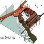 rossdale-key_proposal