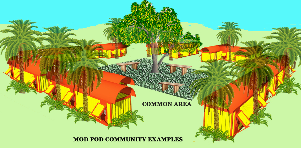 Haiti Village EXAMPLE copy