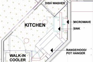 Pyles - Kennel Kitchen PLAN LAYOUT